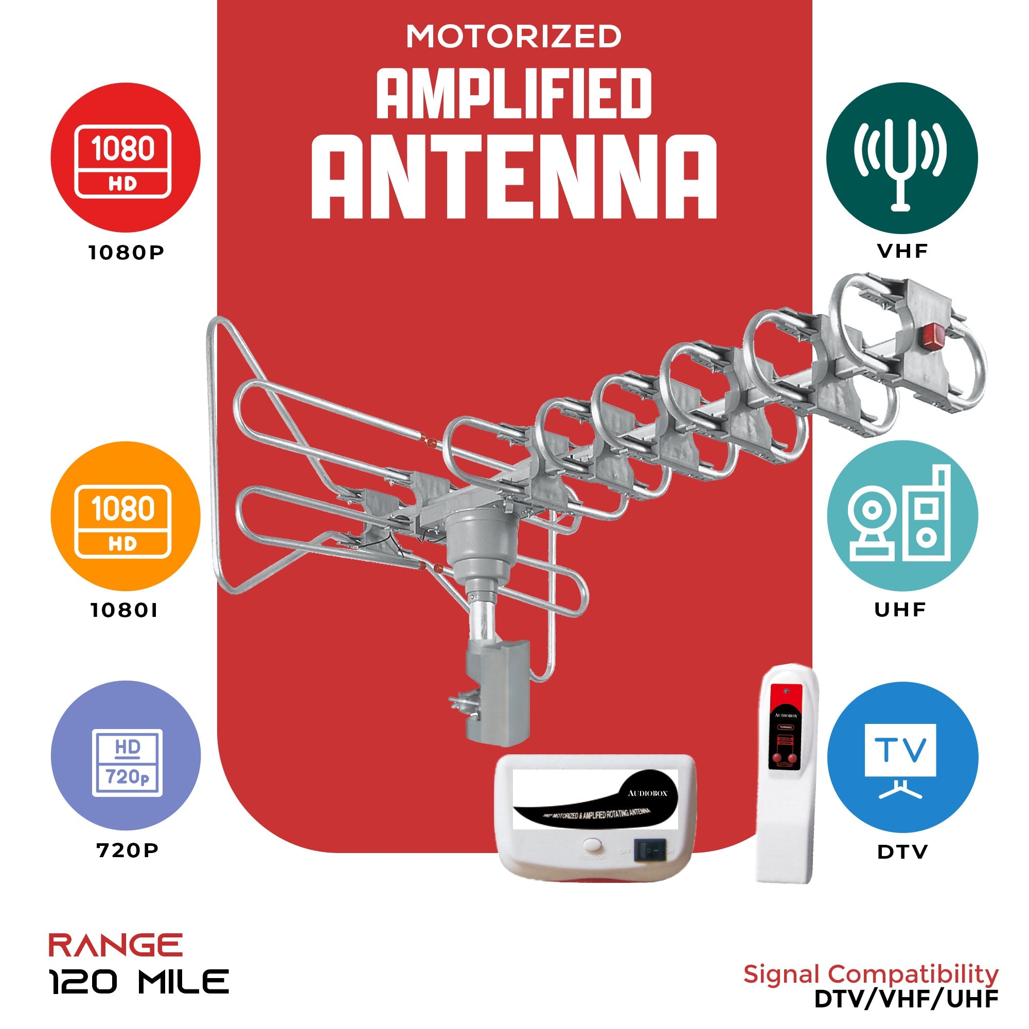 Motorized HDTV Antenna – 120 Mile Range, 360° Rotation, Amplified Signal | Supports 1080P, VHF/UHF/FM - Top ElectrosAntennaANT - 500810059431836