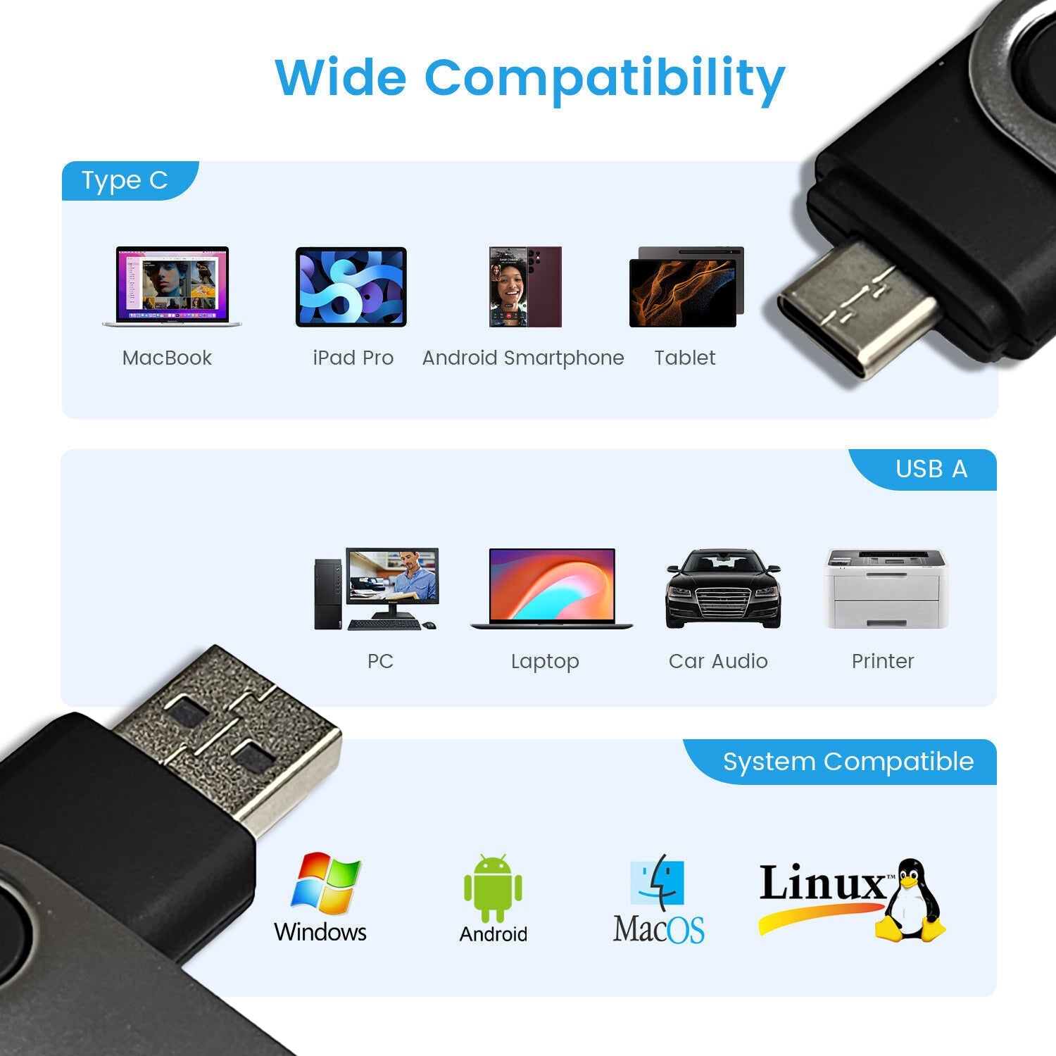 USB Type C To USB Flash Drive OTG PenDrive For Phone/Mac/Tablet - Top ElectrosUSBUSB-C BULK 4GB BLACK