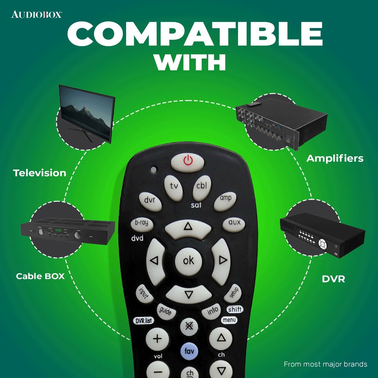 Audiobox Universal Remote Control – 6 - in - 1 Compatibility, Glow - in - the - Dark Buttons, Supports TV, Cable, DVD, Amp, DVR - Top ElectrosRemote ControlREM - 66820554474928