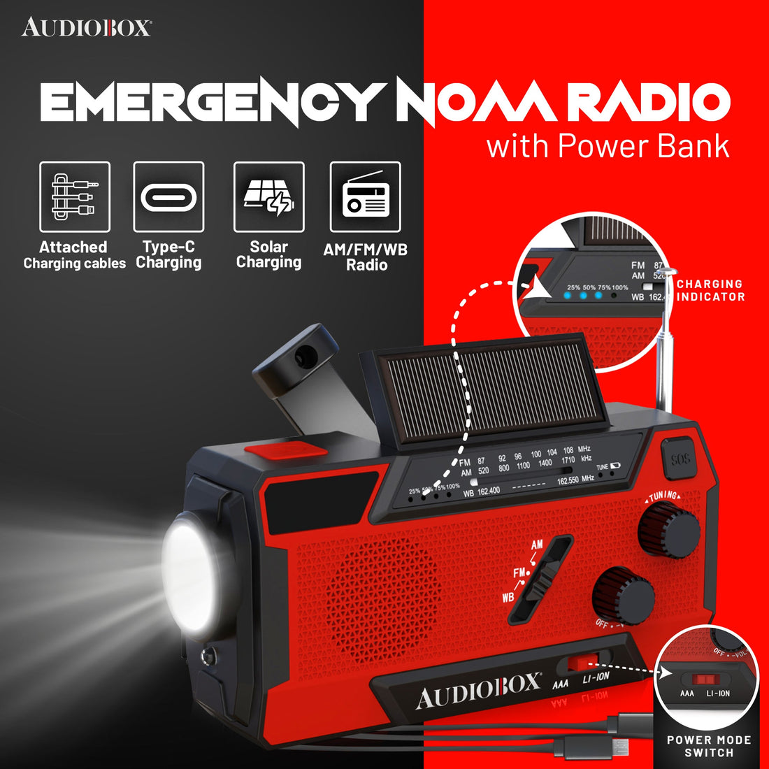 Emergency Radio with Power Bank – NOAA Weather Alert, Solar/Crank/USB Charging, LED Flashlight, AM/FM/WB - Top ElectrosRadioRXP - 200810059432840