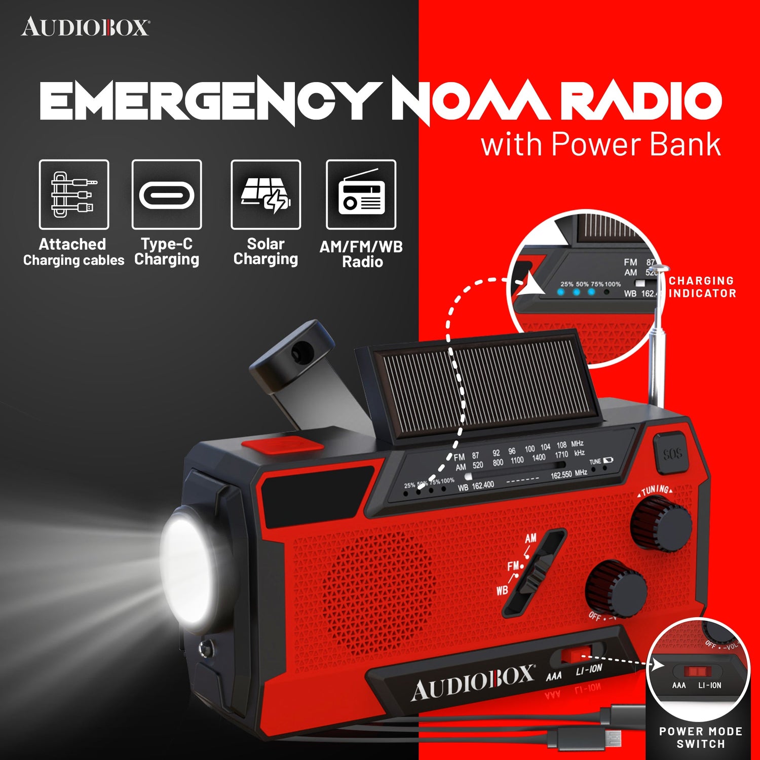 Emergency Radio with Power Bank – NOAA Weather Alert, Solar/Crank/USB Charging, LED Flashlight, AM/FM/WB - Top ElectrosRadioRXP - 200810059432840