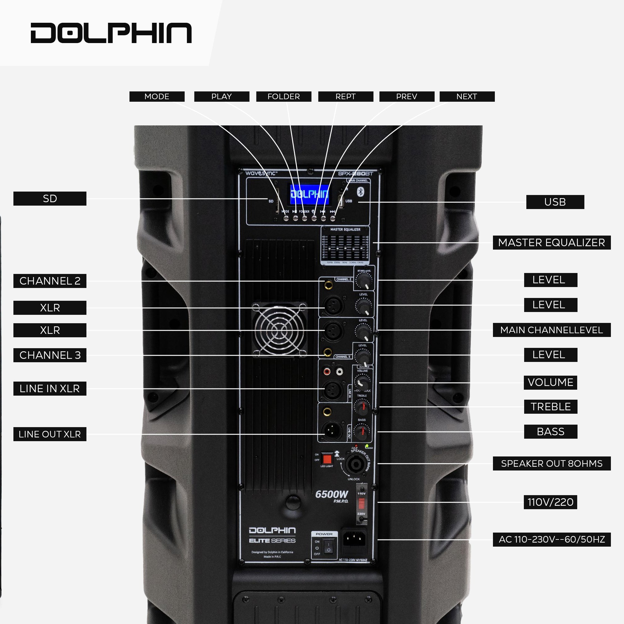 Dolphin SPX-280BT DJ Speaker Set Active/Active Pair with 25 foot XLR Cable  682055446998